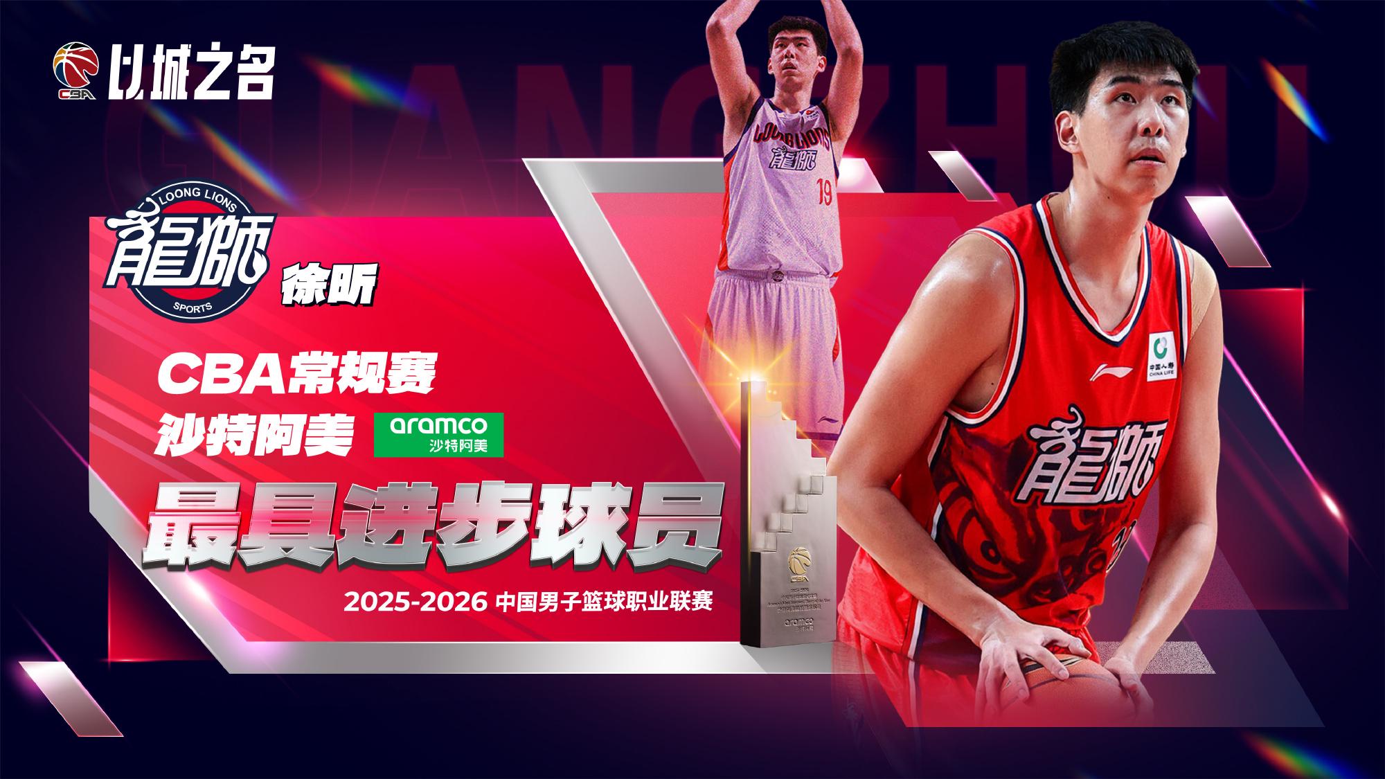 杜鋒看看！徐昕單賽季勇奪最具進(jìn)步球員+入選二陣，攻守全面盤活