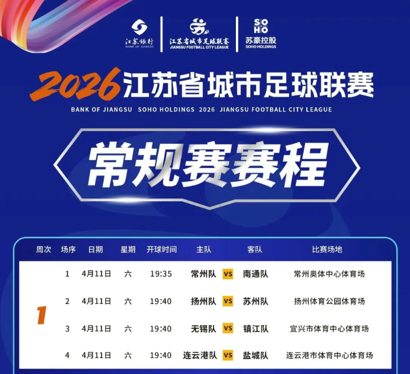 今年，無錫隊要給你們好看！