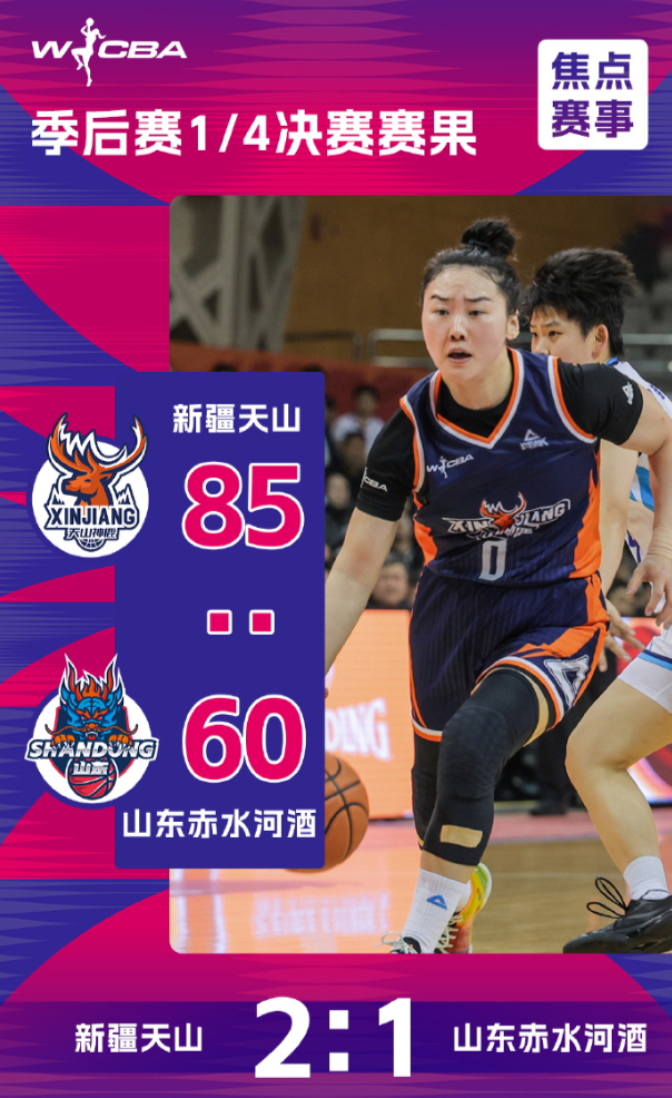 場均16+11助新疆入四強！31歲女籃MVP鳳凰涅槃 宮魯鳴重新考察？